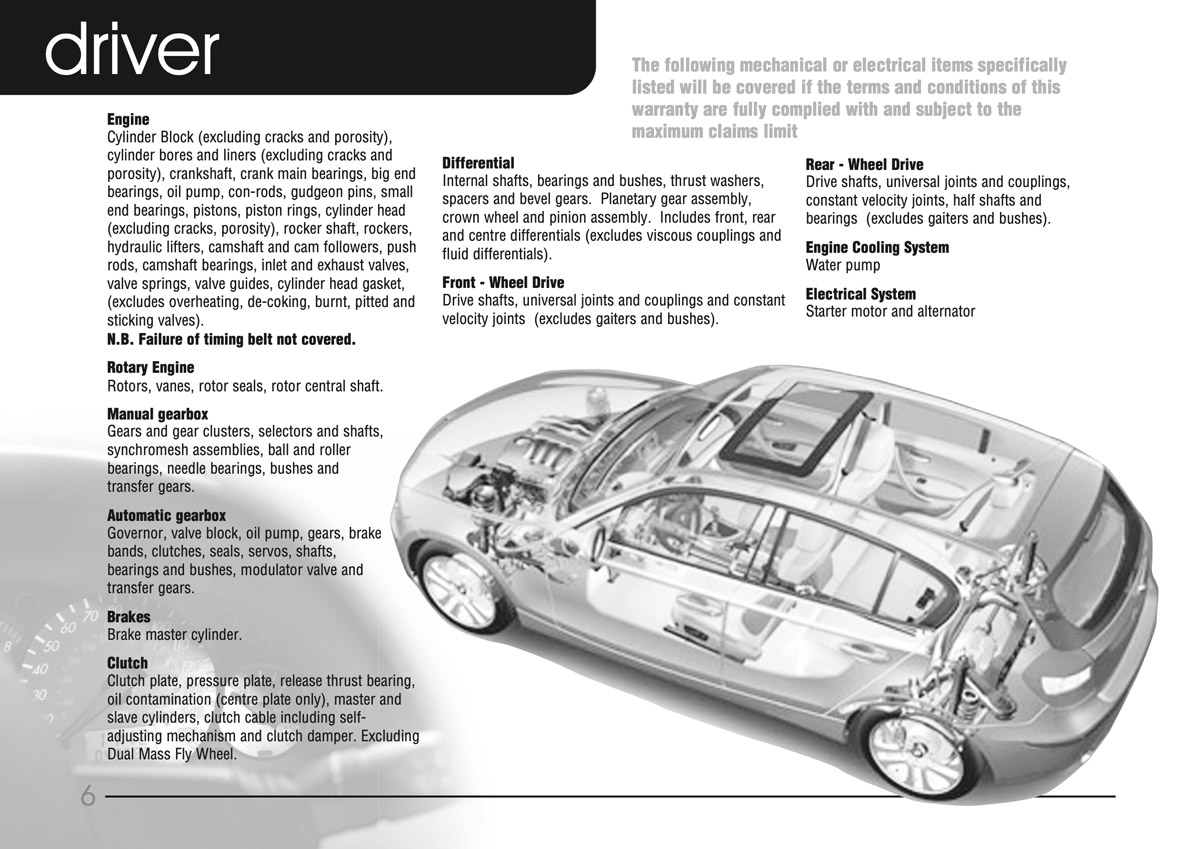 ASK Motors